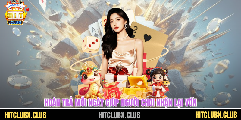 Hoàn trả mỗi ngày giúp người chơi nhận lại vốn